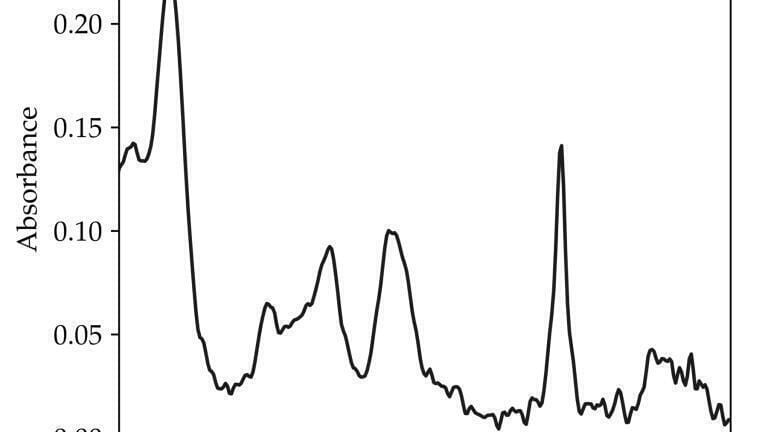 Figure 2. Absorbance spectrum of NOA-61 UV-cured adhesive, prior to photocuring.